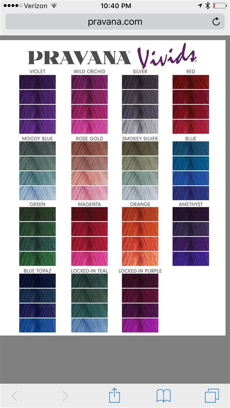 pravana vivid|pravana vivid hair color chart.